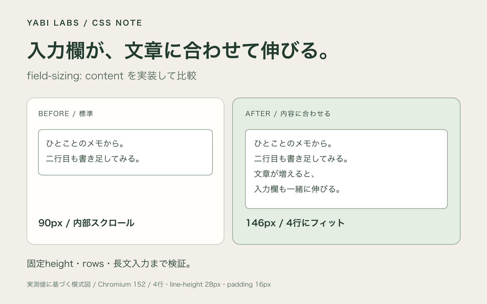 textareaをCSSで自動伸縮。field-sizingの使い方と伸びない条件を実装比較